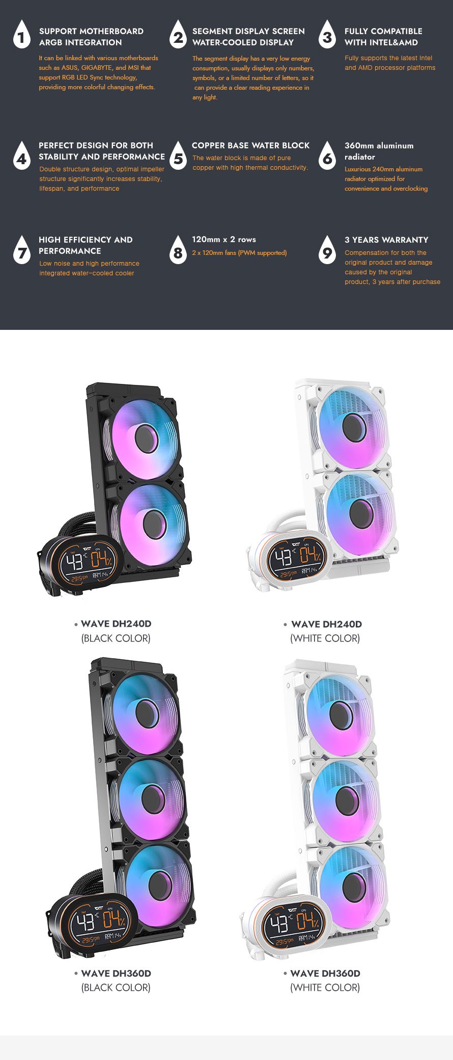darkFlash DH240D - Water Block Display