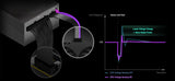 ASUS ROG STRIX 1200W Platinum - GPU-FIRST IVS