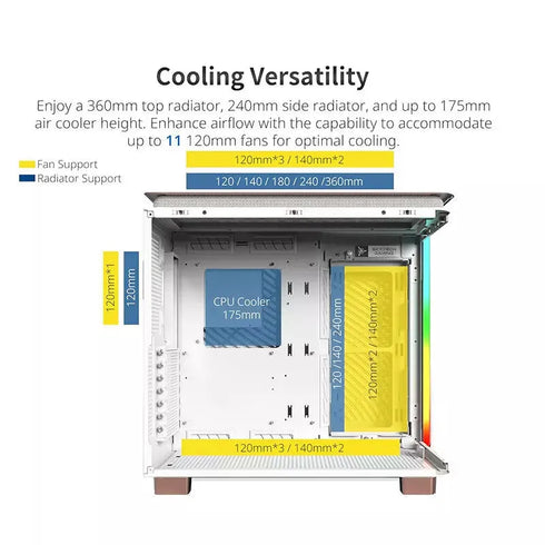 Montech KING 95 PRO Rose Gold (6 ARGB Fans Included) - Anigma