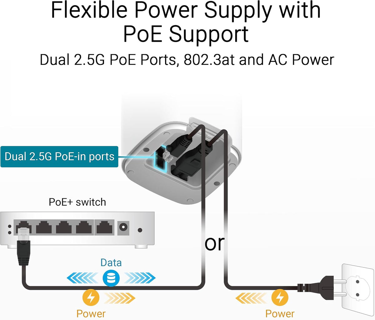 ASUS ZenWiFi BD4 Outdoor Dual-Band WiFi 7 Mesh Node