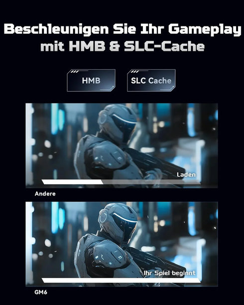 acer predator gm6 1tb m.2 nvme ssd pcie 4.0 read speed up to 7200mb / s professional internal hard drive gaming memory compatible with pc notebook and ps5