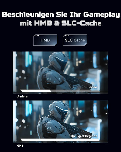 acer predator gm6 1tb m.2 nvme ssd pcie 4.0 read speed up to 7200mb / s professional internal hard drive gaming memory compatible with pc notebook and ps5