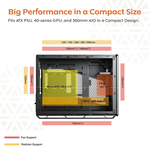 MONTECH Heritage PRO mATX, 4 Pre-Installed Fans, Black