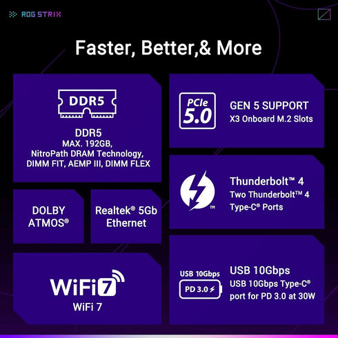 ASUS ROG Strix Z890-E Gaming WiFi Intel Z890 LGA 1851 ATX Motherboard, Advanced AI PC-Ready - Anigma