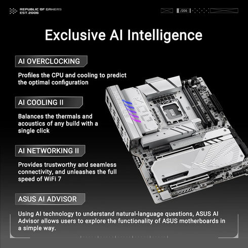 ASUS ROG MAXIMUS Z890 APEX DDR5 LGA 1851 ATX Motherboard White - Anigma