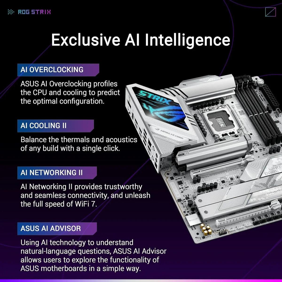 ASUS ROG Strix Z890-A LGA 1851 Gaming WIFI, Advanced AI PC-ready - Anigma