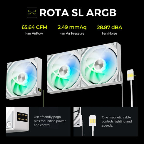 TRYX ROTA SL ARGB 120mm Case Fan White - angle view