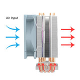 Aigo ICE400SE White CPU Air Cooler – 4 Direct-Contact Heat Pipes, 92mm PWM RGB Fan, 160W TDP, Intel LGA 1700 & AMD AM5 Compatible