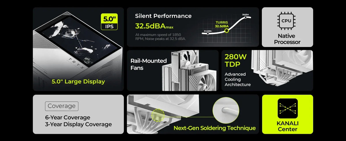 TRYX Turris 620 CPU Air Cooler - dual tower detail