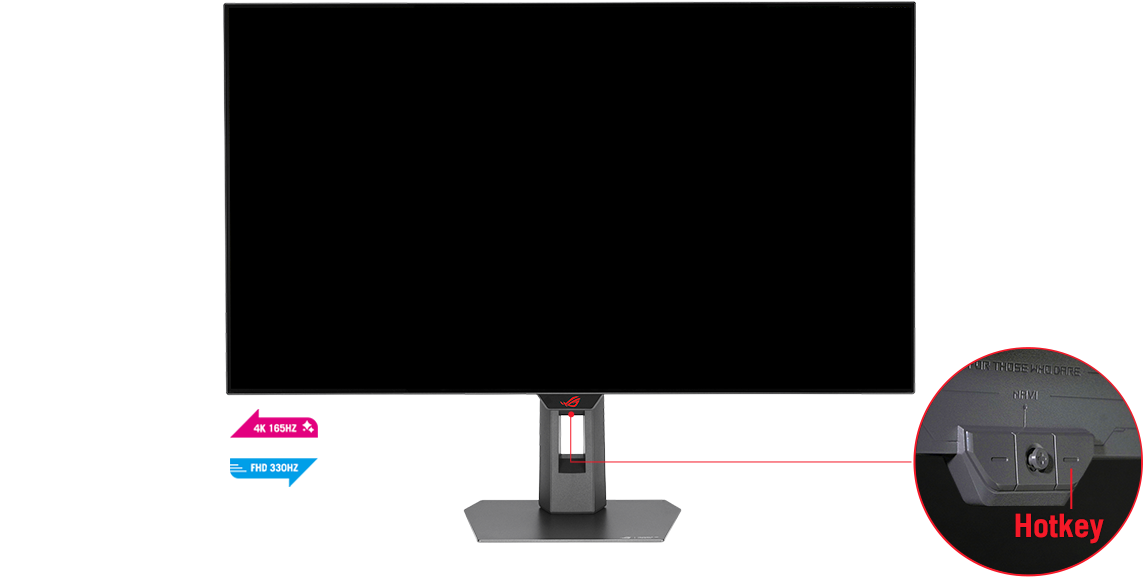 ASUS ROG Strix XG32UCWG - Dual Mode 4K/FHD