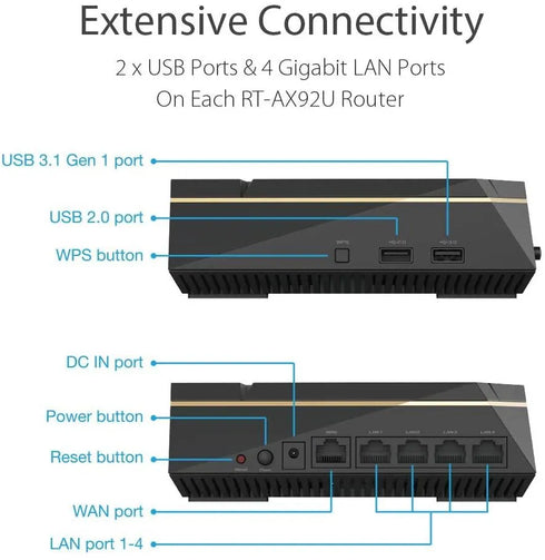 Asus ROG RT AX92U AX6100 Wi-Fi Router Wifi 6 - Anigma