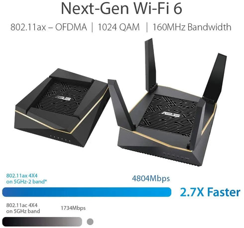 Asus ROG RT AX92U AX6100 Wi-Fi Router Wifi 6 - Anigma