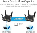 Asus ROG RT AX92U AX6100 Wi-Fi Router Wifi 6 - Anigma