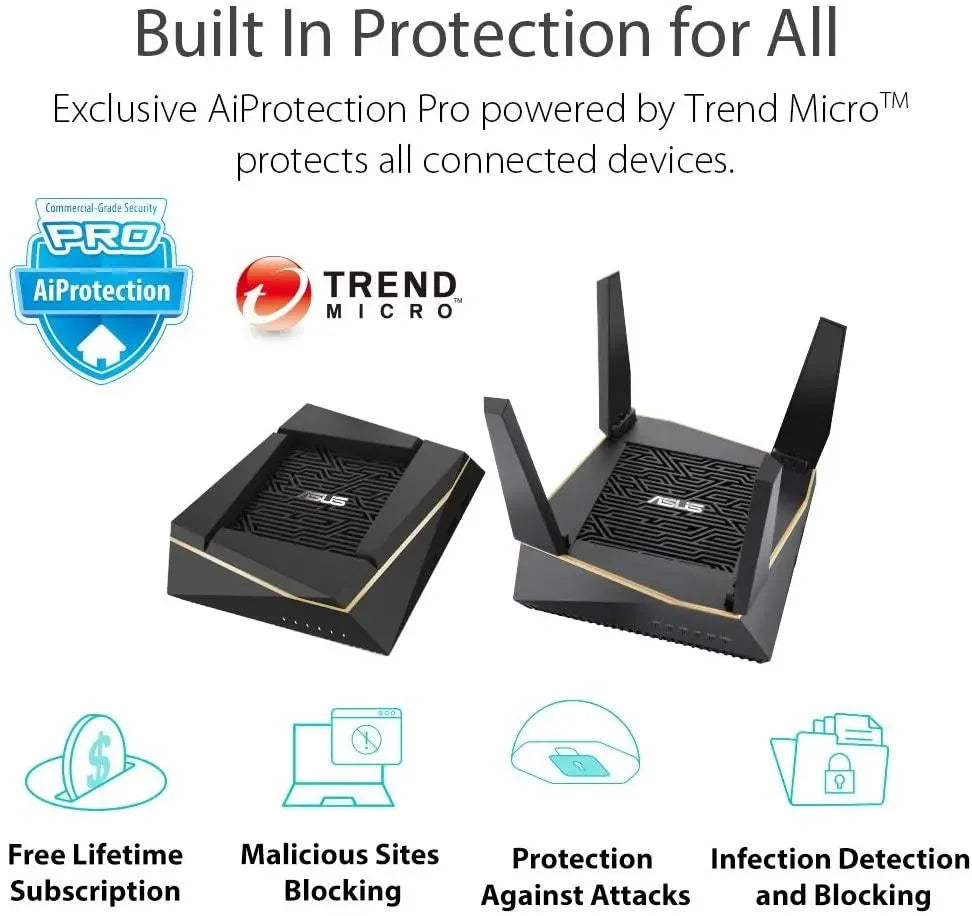 Asus ROG RT AX92U AX6100 Wi-Fi Router Wifi 6 - Anigma