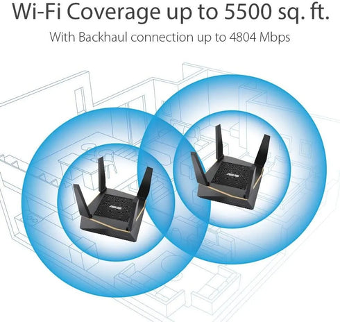 Asus ROG RT AX92U AX6100 Wi-Fi Router Wifi 6 - Anigma