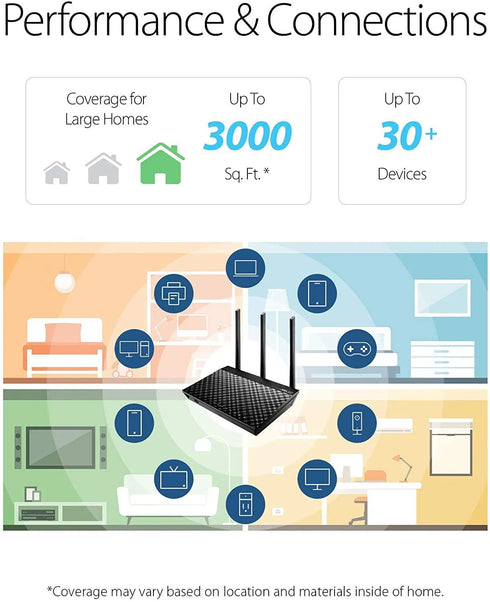 Asus RT-AC66U 802.11ac Dual-Band Wireless - Anigma
