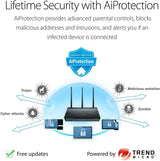 Asus RT-AC66U 802.11ac Dual-Band Wireless - Anigma