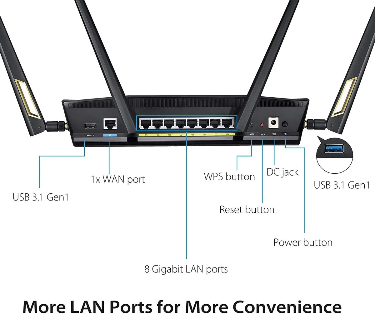 Asus RT-AX88U Quad-Core Gaming Router WIFI 6 - Anigma