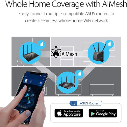 Asus RT-AC66U 802.11ac Dual-Band Wireless - Anigma