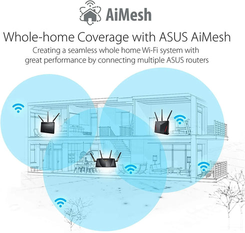 Asus RT-AX88U Quad-Core Gaming Router WIFI 6 - Anigma