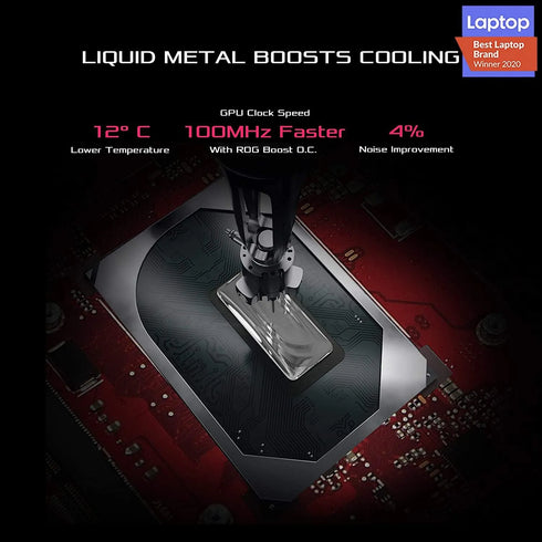 Asus ROG Strix G15 G512LU-HN161T Gaming Laptop - Intel i7-10750H, 16GB RAM, 1TB, GTX 1660Ti, 15.6 inches, Windows 10, Eng-Arb-KB - Anigma