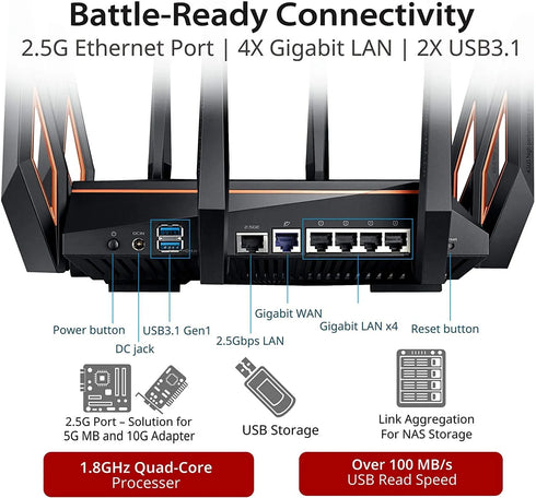 ASUS ROG Rapture GT-AX11000 Wireless Router WIFI 6 - Anigma