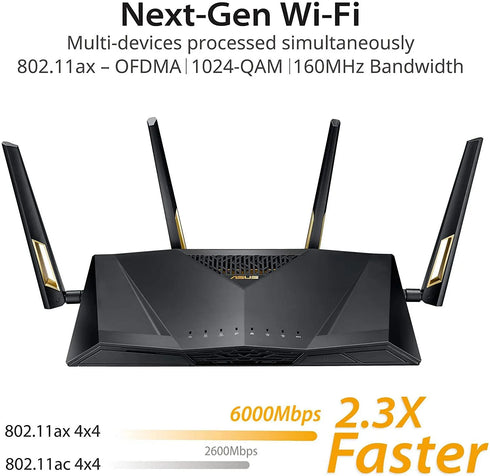 Asus RT-AX88U Quad-Core Gaming Router WIFI 6 - Anigma