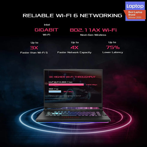 Asus ROG Strix G15 G512LU-HN161T Gaming Laptop - Intel i7-10750H, 16GB RAM, 1TB, GTX 1660Ti, 15.6 inches, Windows 10, Eng-Arb-KB - Anigma