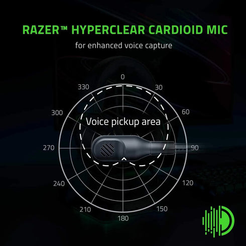 Razer BLACKSHARK V2 X Gaming Headset - Anigma