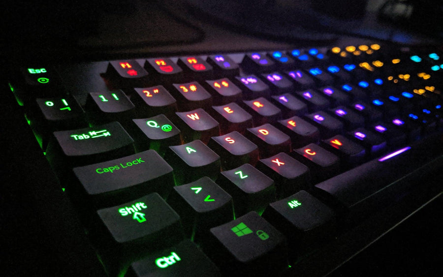 Keyboard Size Guide: Best size for your need! - Anigma